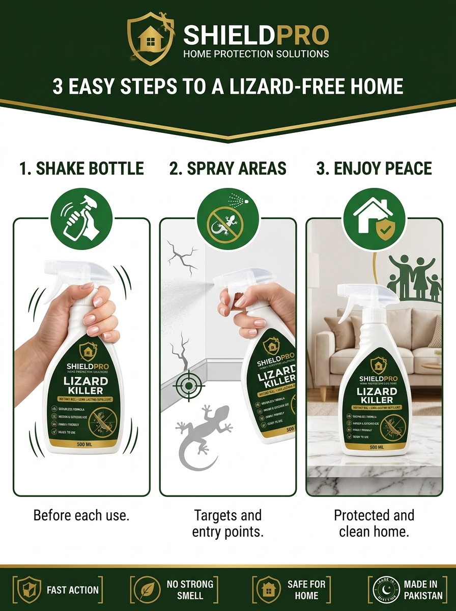 ShieldPro Lizard Killer Spray | Indoor & Outdoor Use | 500ml