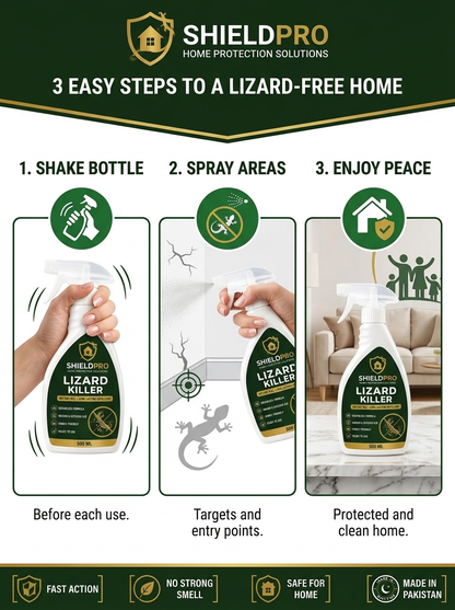 ShieldPro Lizard Killer Spray | Indoor & Outdoor Use | 500ml