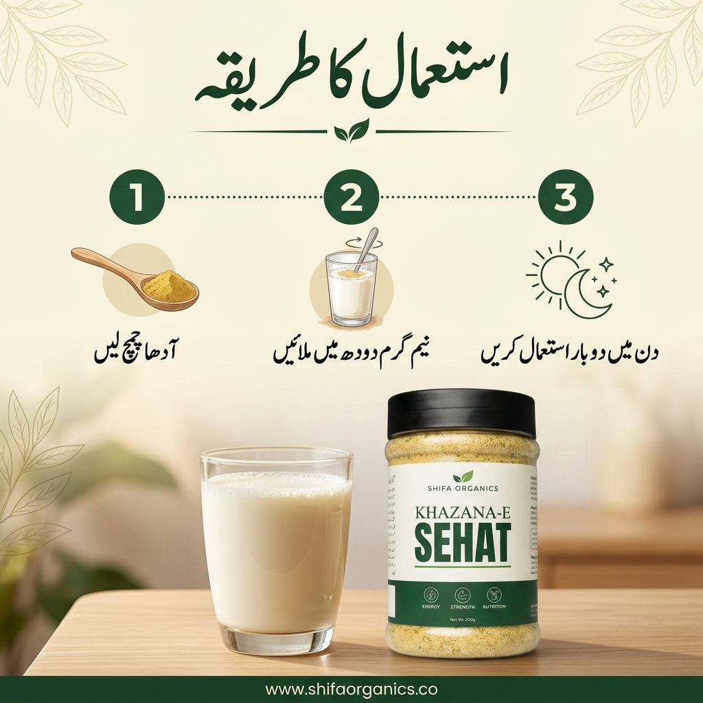 Khazana-e-Sehat